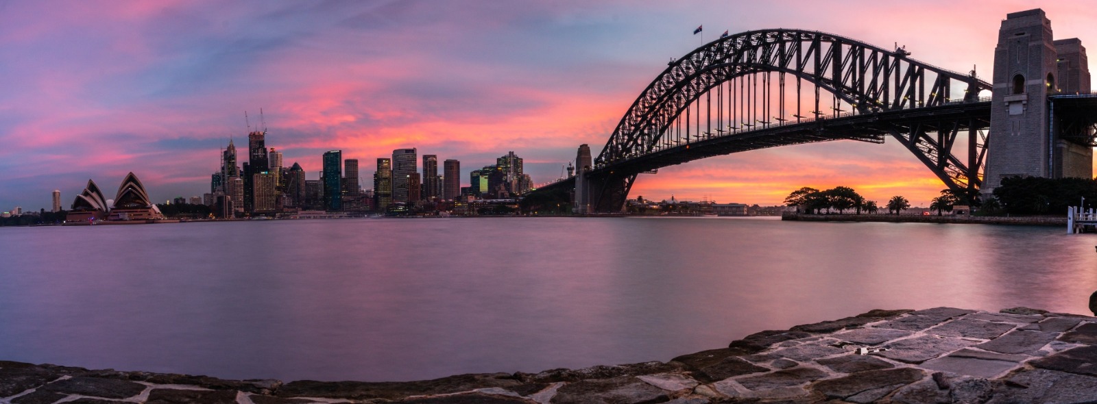 инвестиции в бизнес за рубежом