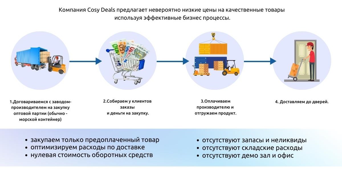 Почему мы лучшие